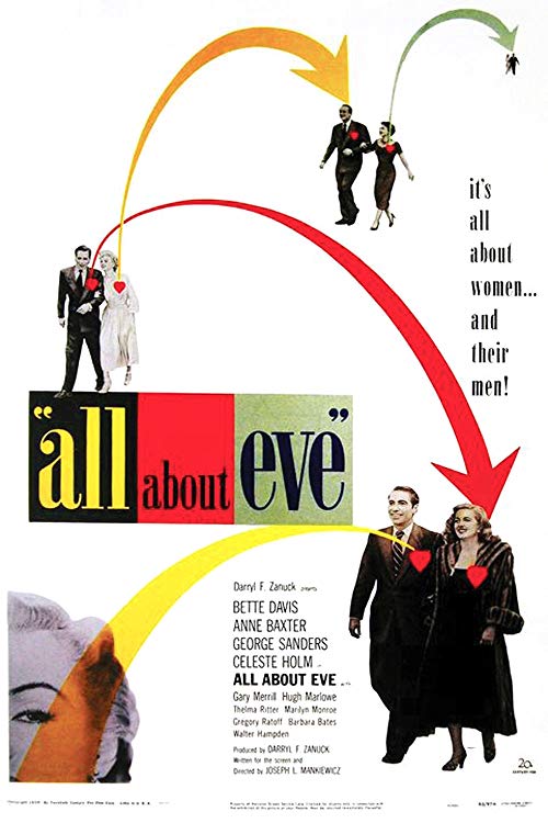 دانلود فیلم All About Eve 1950