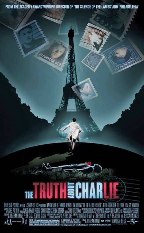 دانلود فیلم The Truth About Charlie 2002